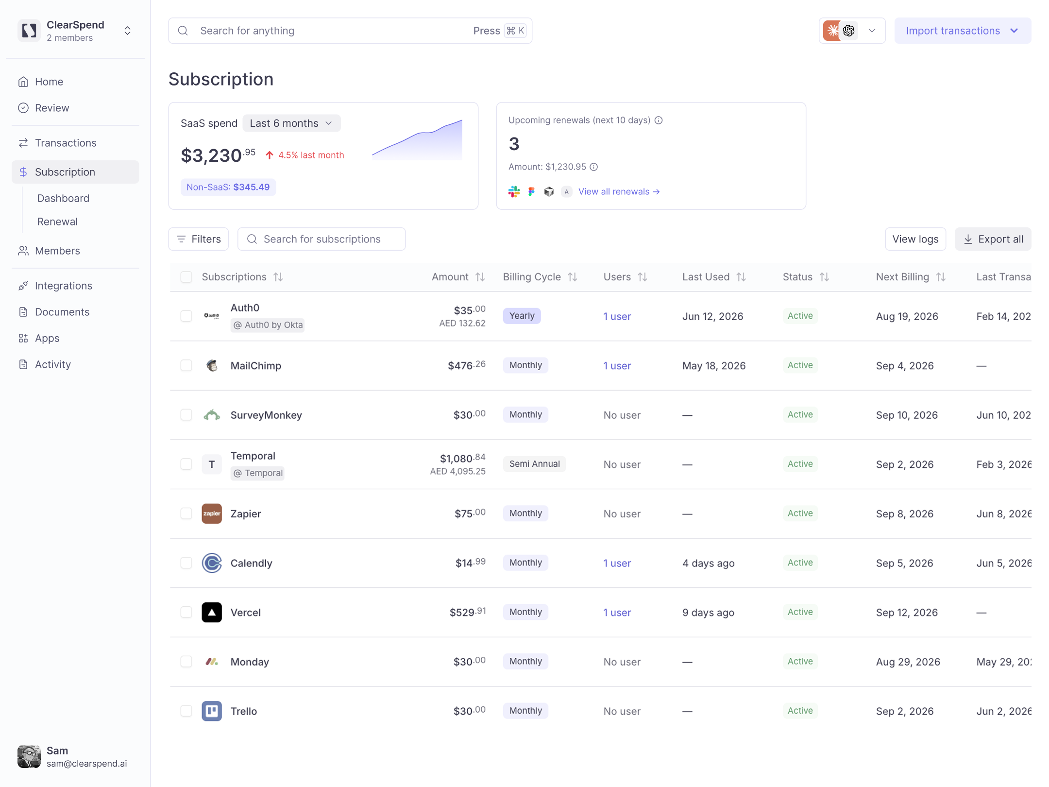 ClearSpend AI subscription portfolio dashboard